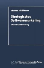 Strategisches Softwaremarketing