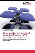 Oportunidad y necesidad de Spin-offs en el INTA