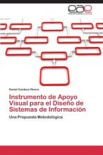 Instrumento de Apoyo Visual para el Diseno de Sistemas de Informacion