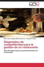 Diagnostico de competitividad para la gestion de un restaurante