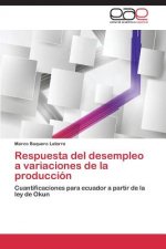 Respuesta del Desempleo a Variaciones de La Produccion