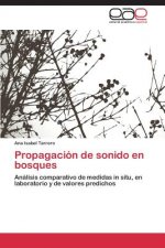 Propagacion de sonido en bosques