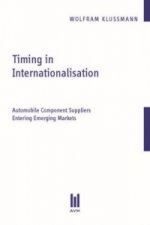 Timing in Internationalisation