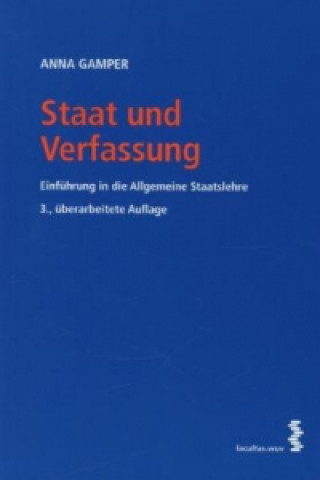 Staat und Verfassung