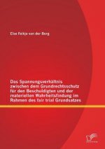 Spannungsverhaltnis zwischen dem Grundrechtsschutz fur den Beschuldigten und der materiellen Wahrheitsfindung im Rahmen des fair trial Grundsatzes