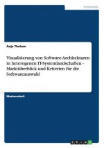 Visualisierung von Software-Architekturen in heterogenen IT-Systemlandschaften - Marktuberblick und Kriterien fur die Softwareauswahl