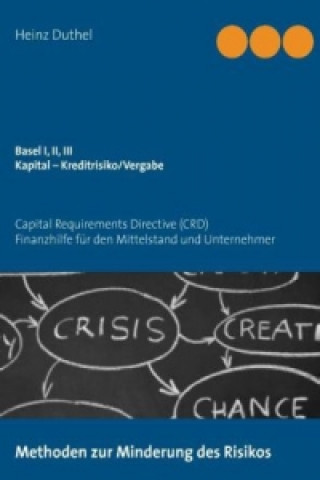 Basel I, II, III - Kapital - Kreditrisiko/Kreditvergabe