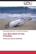 Secretos en las Familias