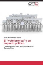 Voto Bronca y Su Impacto Politico