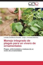 Manejo integrado de plagas para un vivero de ornamentales