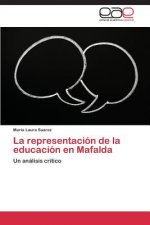 Representacion de La Educacion En Mafalda