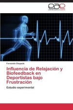 Influencia de Relajacion y Biofeedback en Deportistas bajo Frustracion