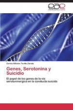 Genes, Serotonina y Suicidio