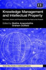 Knowledge Management and Intellectual Property - Concepts, Actors and Practices from the Past to the Present