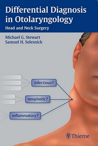 Differential Diagnosis in Otolaryngology