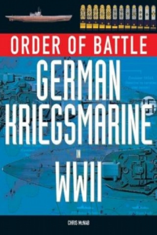 Order of Battle: German Kriegsmarine in World War II