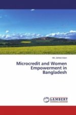 Microcredit and Women Empowerment in Bangladesh