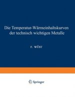Die Temperatur-Warmeinhaltskurven Der Technisch Wichtigen Metalle