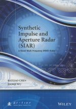 Synthetic Impulse and Aperture Radar (SIAR)