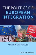 Politics of European Integration - Political Union or a House Divided?