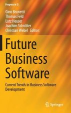 Future Business Software
