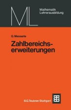 Zahlbereichserweiterungen