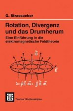 Rotation, Divergenz und das Drumherum, 1