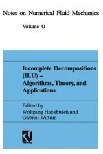 Incomplete Decompositions (Ilu) - Algorithms, Theory and Applications
