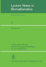 A Stochastic Model for Immunological Feedback in Carcinogenesis: Analysis and Approximations, 1