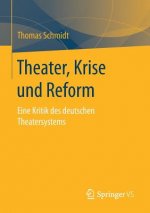 Das deutsche Theatersystem eine kritische Analyse