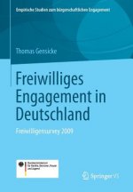 Freiwilliges Engagement in Deutschland