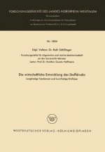 Die Wirtschaftliche Entwicklung Des Stoffdrucks