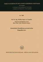 Analytische Darstellung Symmetrischer Koppelkurven
