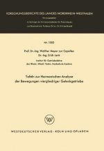 Tafeln Zur Harmonischen Analyse Der Bewegungen Viergliedriger Gelenkgetriebe