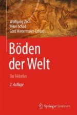 Boden der Welt