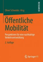 OEffentliche Mobilitat