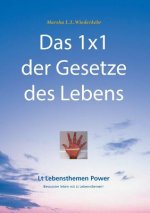 1x1 der Gesetze des Lebens