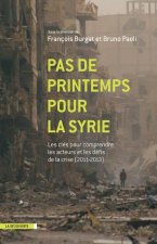 Pas De Printemps Pour La Syrie