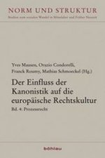 Prozessrecht