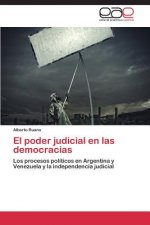 poder judicial en las democracias