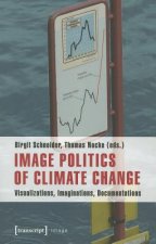 Image Politics of Climate Change