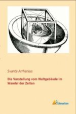 Die Vorstellung vom Weltgebäude im Wandel der Zeiten