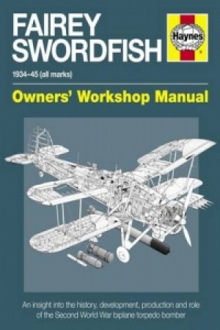 Fairey Swordfish Manual