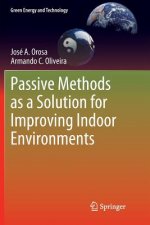 Passive Methods as a Solution for Improving Indoor Environments