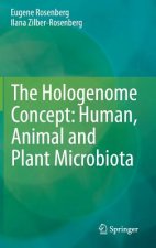 Hologenome Concept: Human, Animal and Plant Microbiota