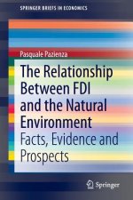 Relationship Between FDI and the Natural Environment