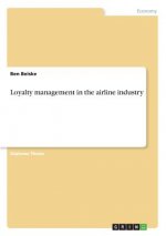Loyalty management in the airline industry