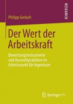 Der Wert Der Arbeitskraft