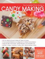 Complete Photo Guide to Candy Making