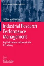 Industrial Research Performance Management